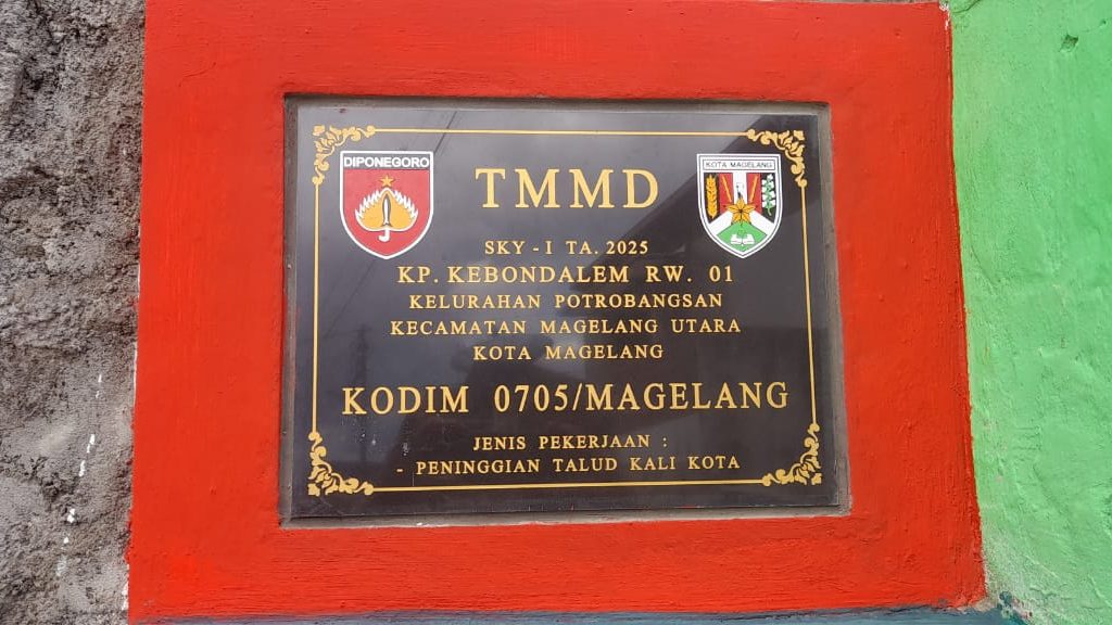 Read more about the article TMMD Sengkuyung Kelurahan Potrobangsan 2025
