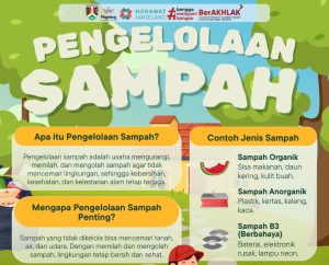 Read more about the article Pengelolaan Sampah