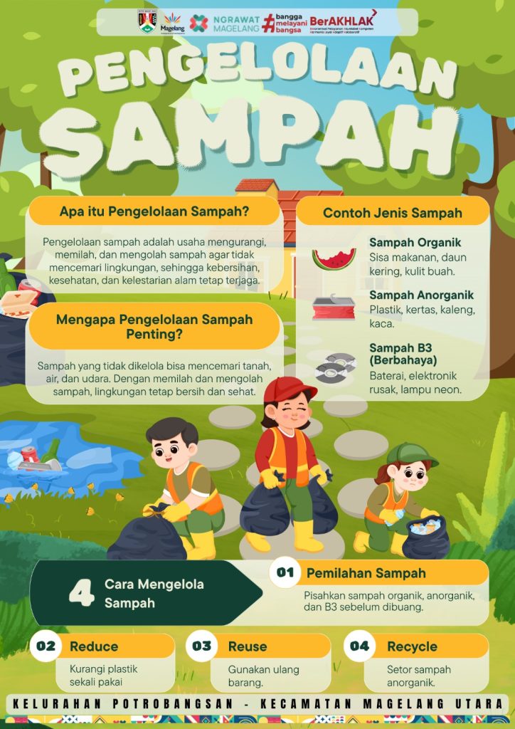 Pengelolaan Sampah